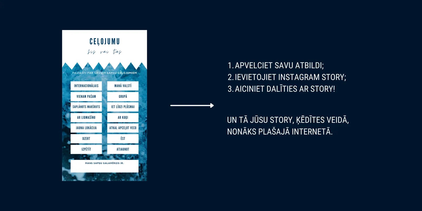 Interaktīvās spēles veidnes piemērs ar lietošanas soļiem — apvelc atbildi, ievieto story un aicini dalīties