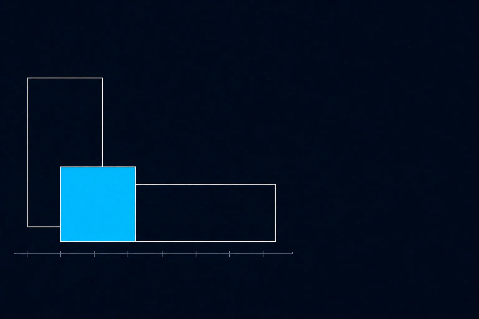Trīs dažādu proporciju kadru rāmji ar plānu mērjoslu apakšā.